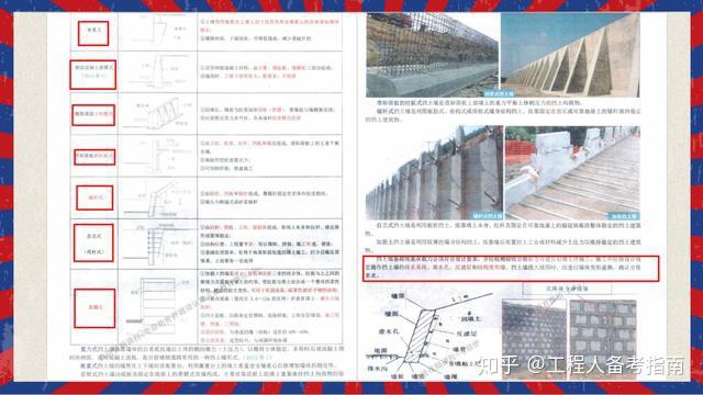 2024-2025澳门跟香港管家婆100%精准一肖三码中特|构建解答解释落实