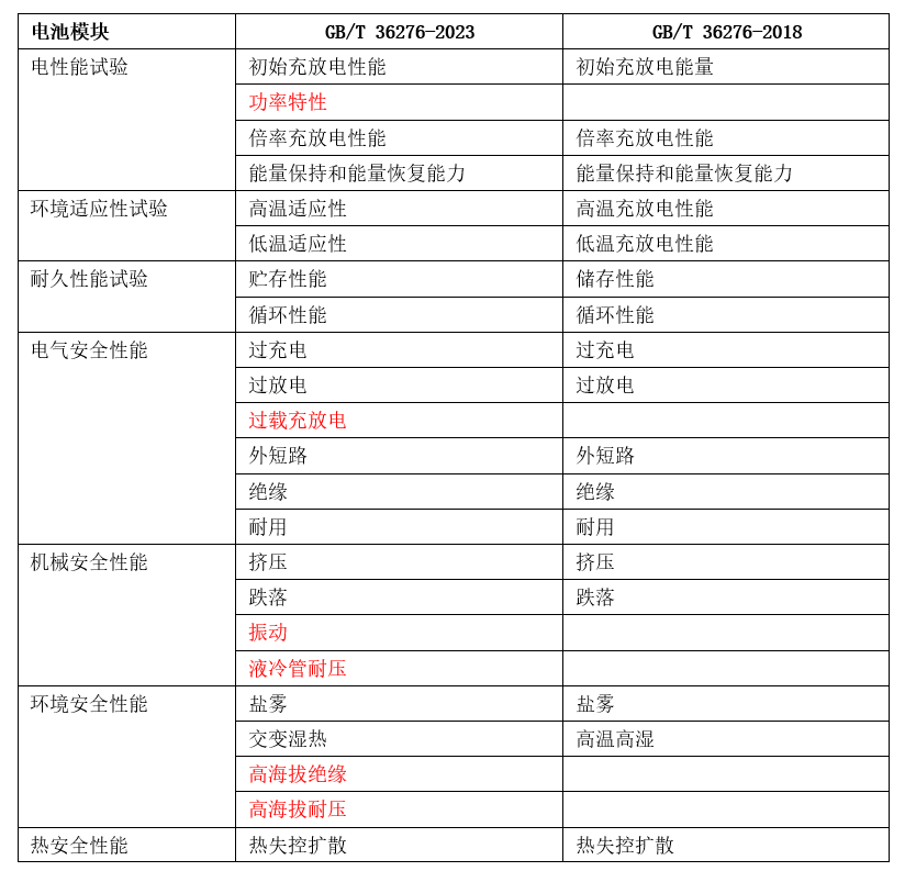 2025-2024全年澳门与香港六开彩免费资料精准大全|全面释义解释落实