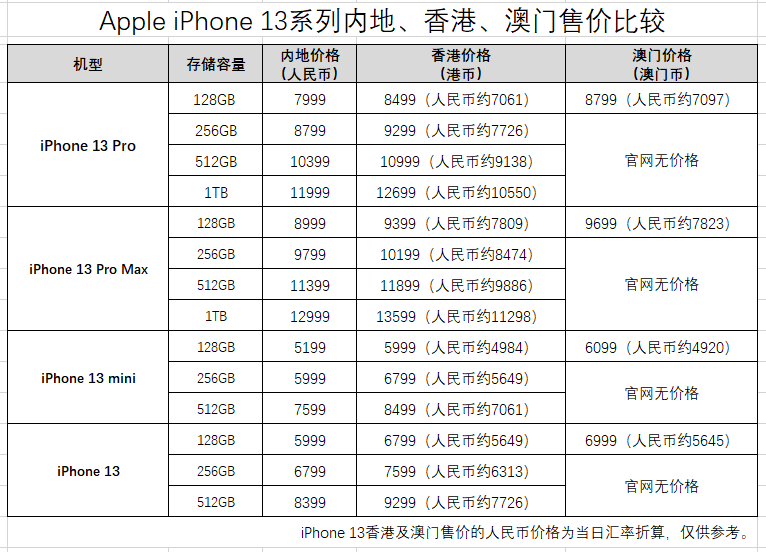 新澳门和香港一码一肖一特一中水果爷爷|2037释义解释落实