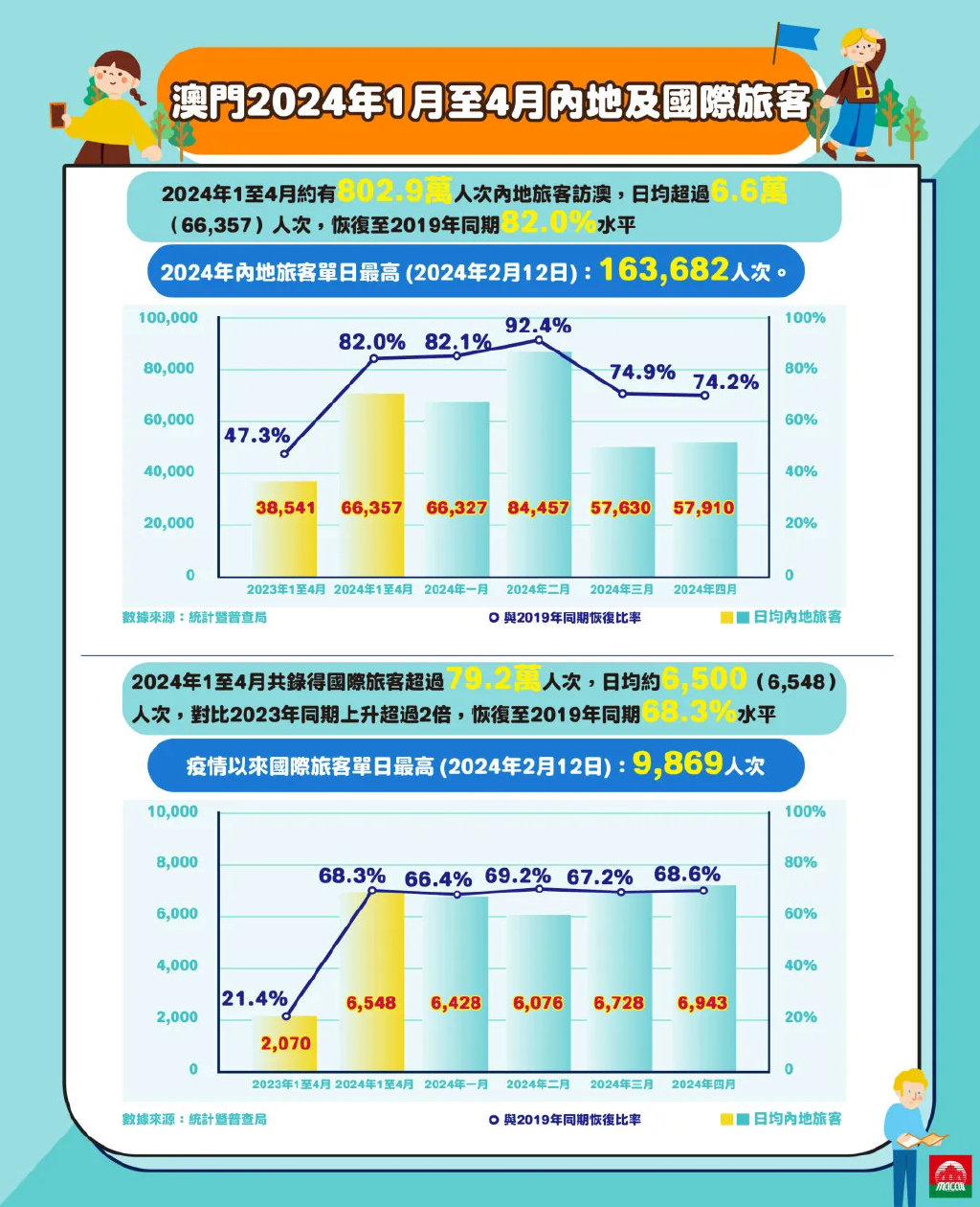 2025-2024全年澳门与香港历史记录|精选解释解析落实