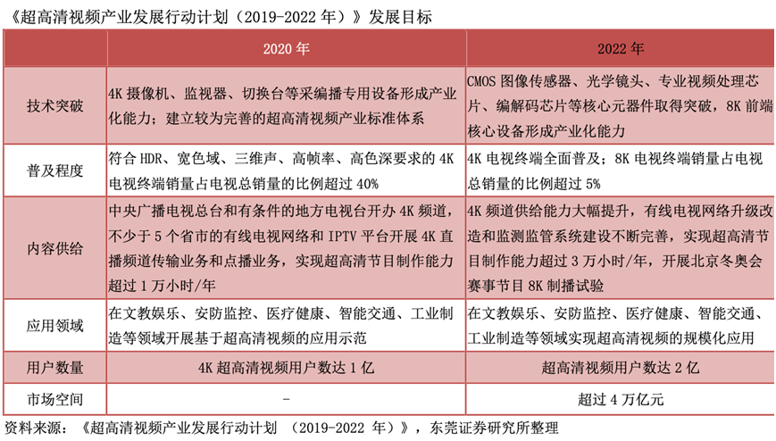 2025-2024澳门和香港最精准正版免费大全|民主解答解释落实