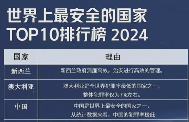 新澳2025-2024年资料免费大全版|和平解答解释落实