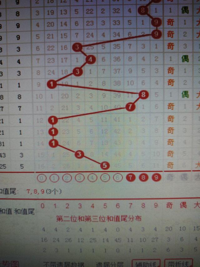 二四六香港资料期期中准|澳门释义成语解释