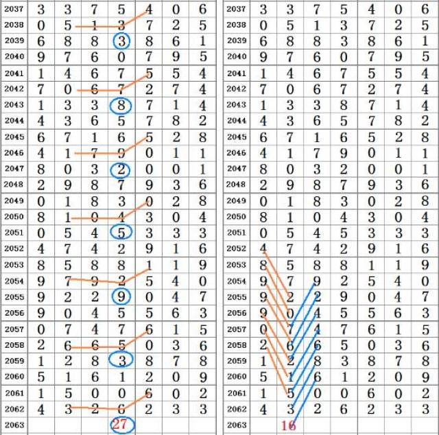 二四六王中王香港资料|实用释义解释落实