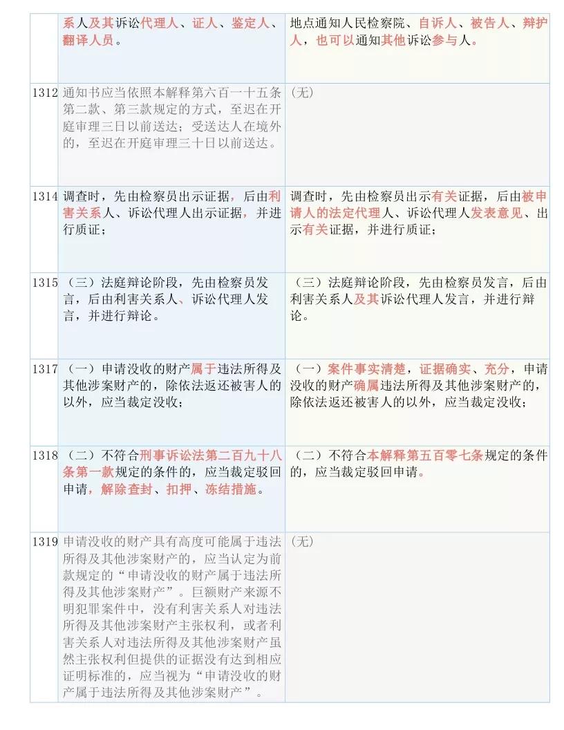 2025-2024全年正版资料免费资料最新|实用释义解释落实