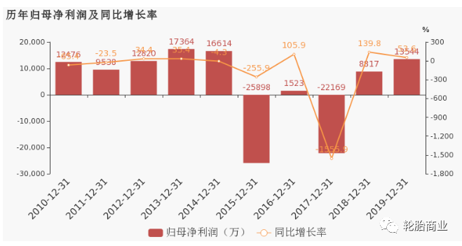 2025澳门精准正版免费资料大全app|精选解释解析落实