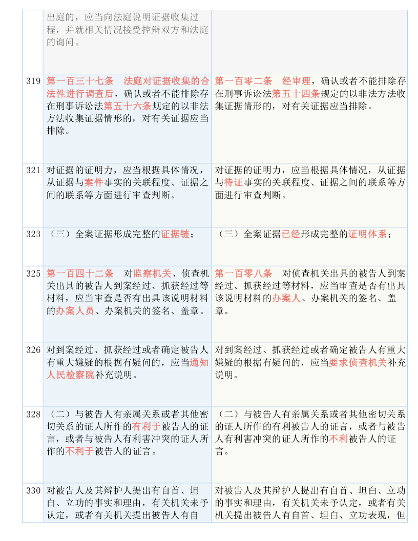 管家一码肖最最新2025|实用释义解释落实