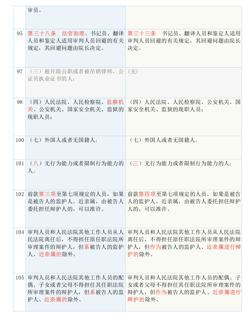 新奥彩294444cm|精选解释解析落实