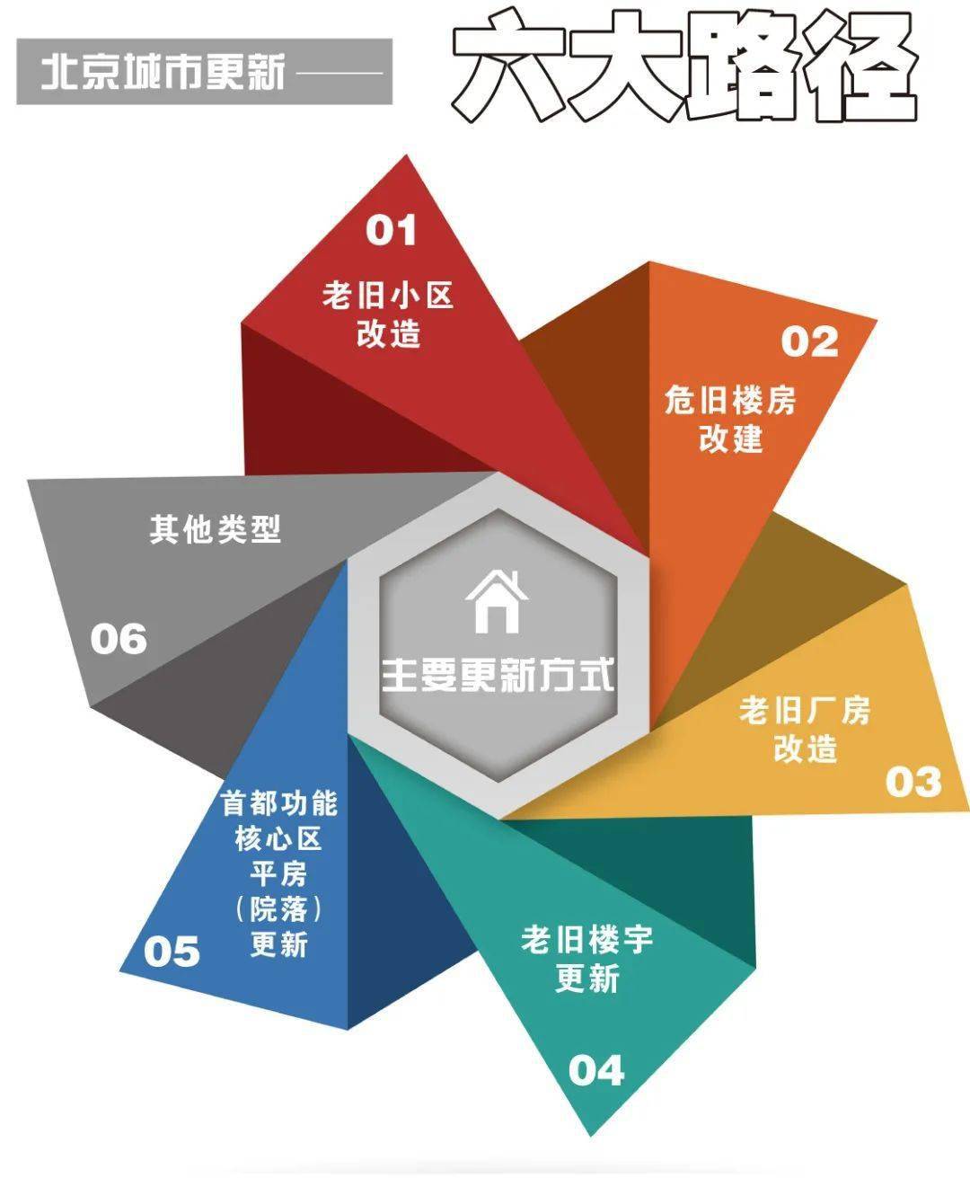 2025新澳正版资料最新更新|移动解释解析落实