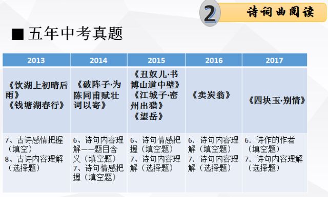 2025新澳精准资料大全|词语释义解释落实