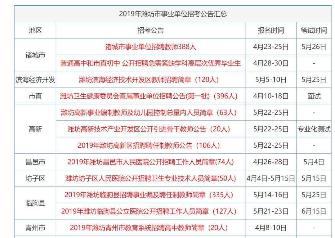 香港资料大全正版资料2025年免费|联通解释解析落实