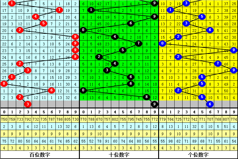 最准一肖一码一一子中特7955|综合研究解释落实