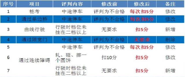 2023年澳门特马今晚开码|精选解释解析落实