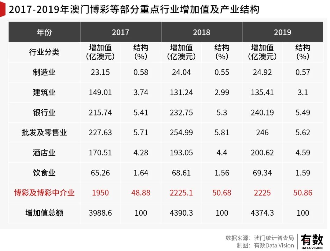 澳门内部资料独家提供,|科学释义解释落实