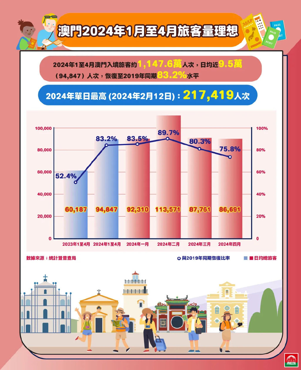 2025年澳门历史记录|移动解释解析落实