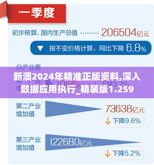 新澳2025大全正版免费资料|综合研究解释落实