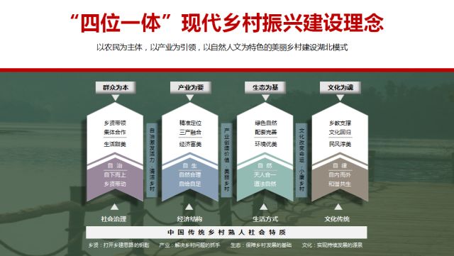 新奥最精准免费大全|精选解释解析落实