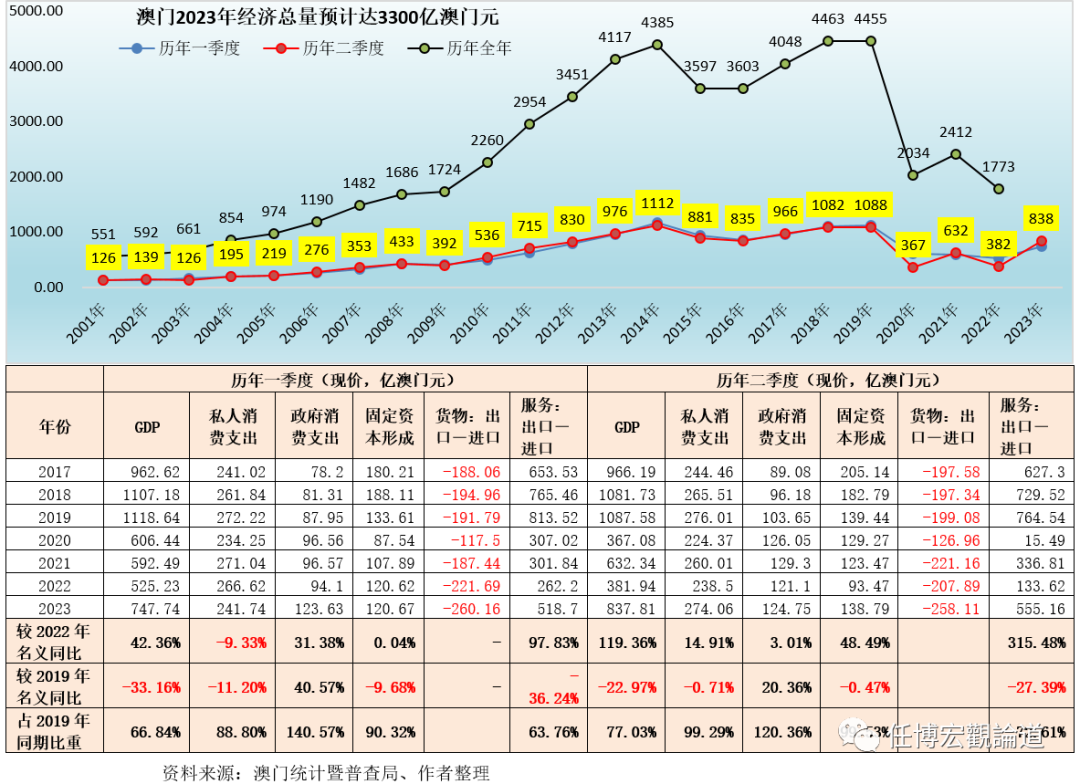 新澳门码资料免费公开2023|综合研究解释落实