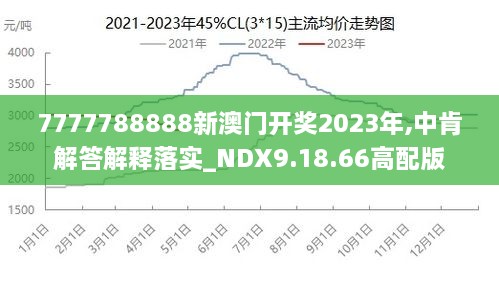 2025澳门王中王100%期期中|香港经典解读落实