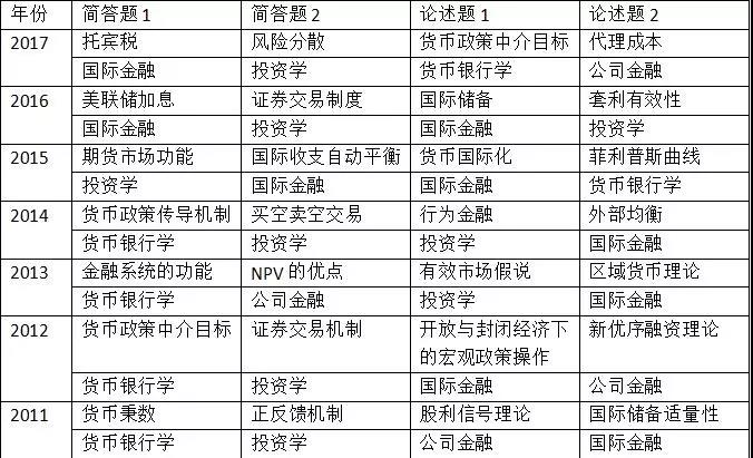 澳彩资料免费的资料大全wwe|词语作答解释落实