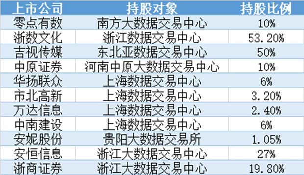 600518最新消息