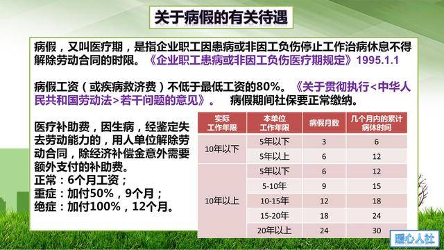 社保推迟年龄最新规定