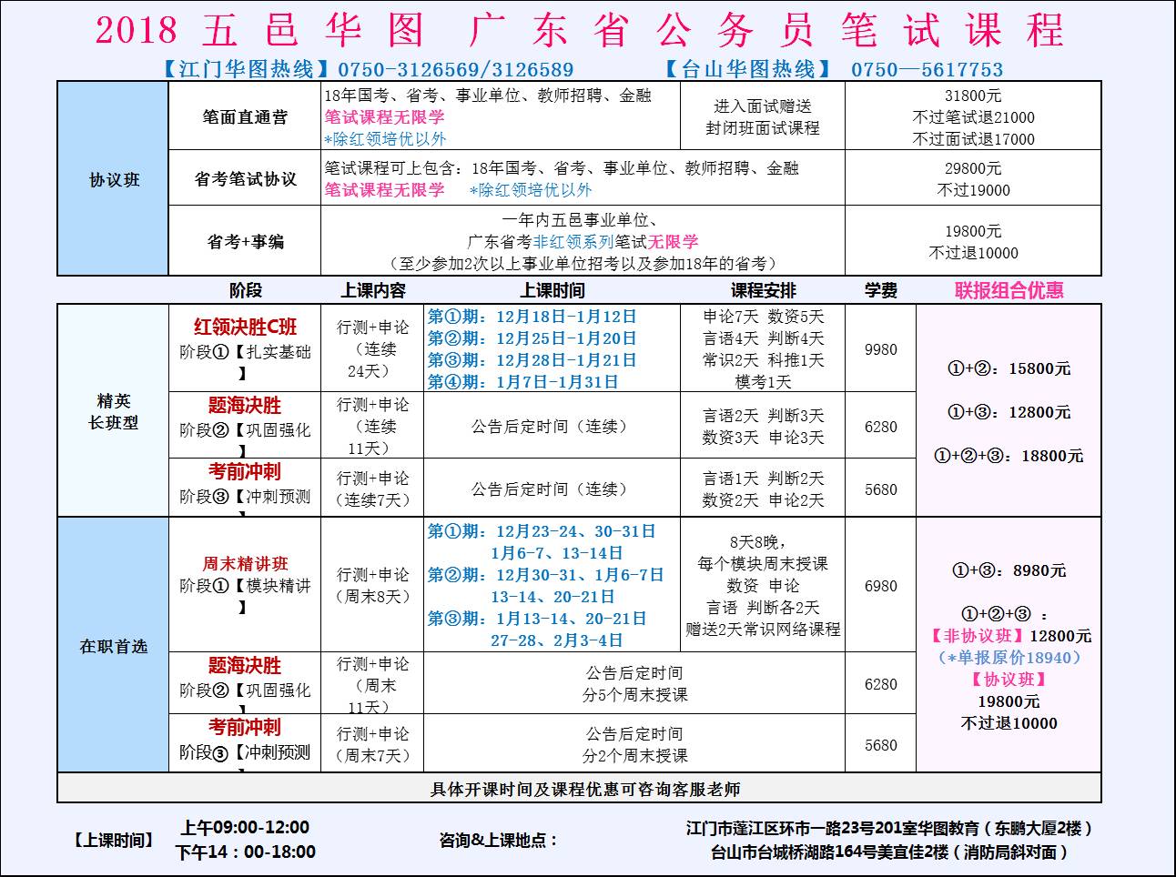 杜阮最新招聘